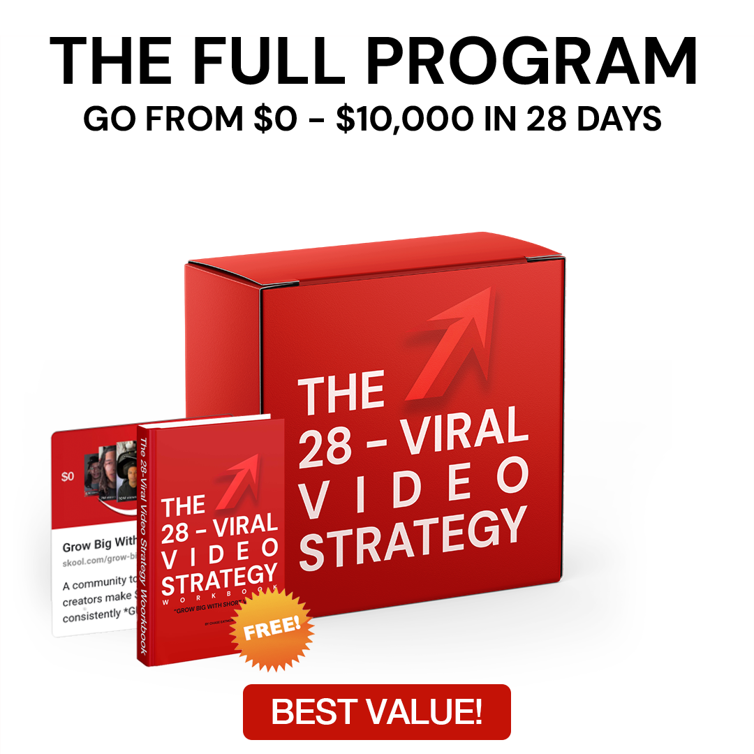 The 28-Viral-Video Strategy